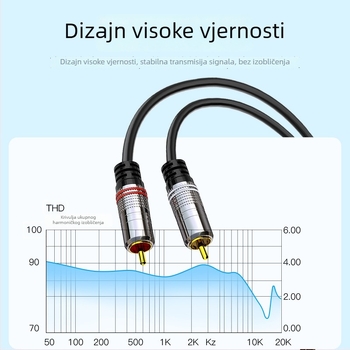 Choseal QS3551 Audio kabel 2RCA muškarac–2RCA muškarac, pozlaćeno bakreno jezgro, dizajn dvostruki lotos, za digitalnu audio opremu