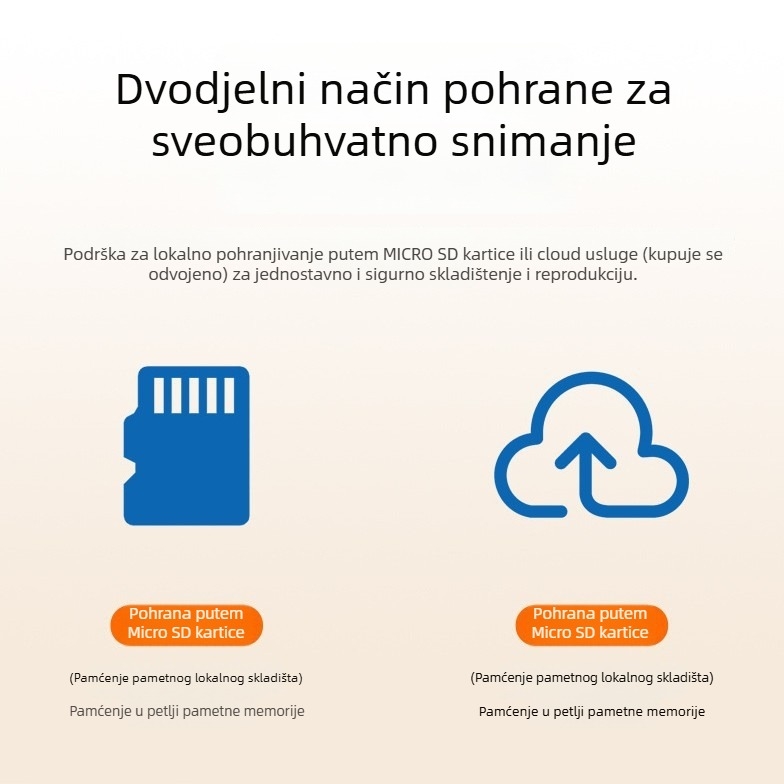 IP kamera sa dvostrukim objektivom, žarulja E27, unutarnja upotreba, 1080P puna boja, pametno nadgledanje, IR do 15 m