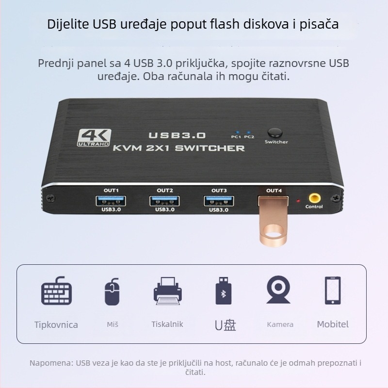 KVM prekidač za dva računala, HDMI 4K, USB 3.0, 2 ulaza/1 izlaz, dijeljenje radne površine