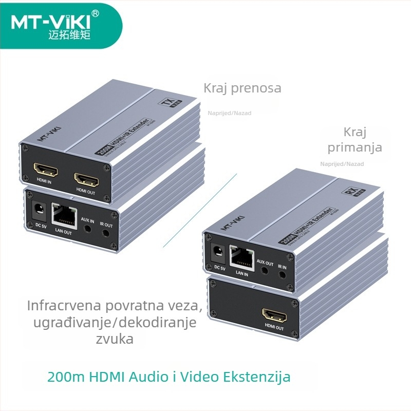 HDMI extender MT-ED09 preko RJ45, 1080p, audio odvajanje, daljinsko buđenje nije podržano