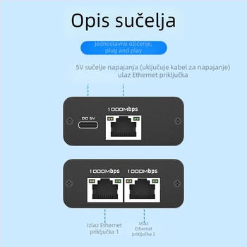 Gigabit RJ45 prekidač/razdjelnik — 1 ulaz, 2 izlaza, 1080P, Windows 7 kompatibilan, model 2023