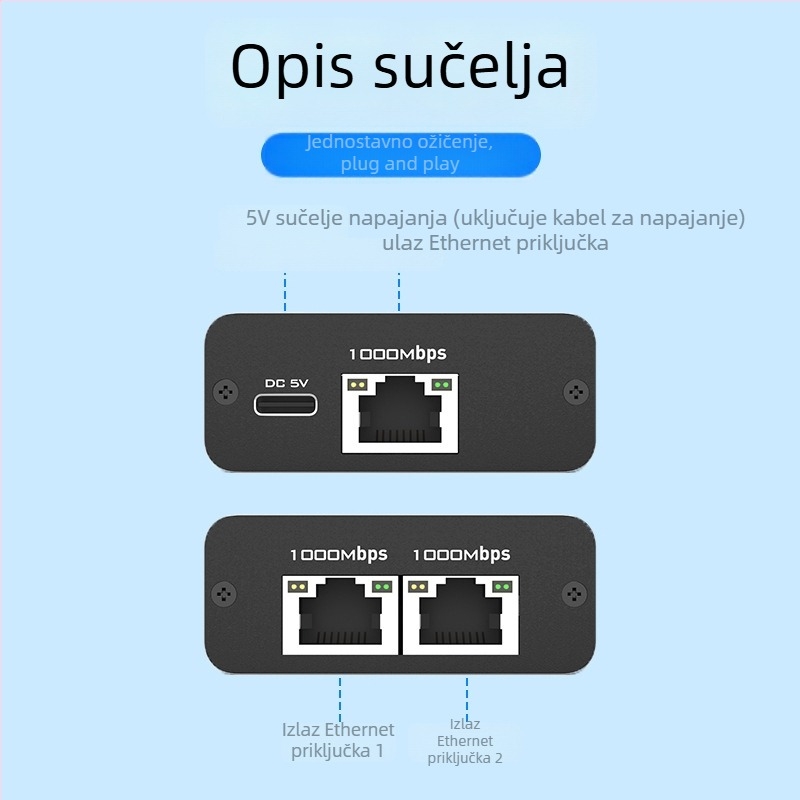 Gigabit RJ45 prekidač/razdjelnik — 1 ulaz, 2 izlaza, 1080P, Windows 7 kompatibilan, model 2023