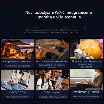 Prijenosni Wi-Fi router Hx-zysmmifi-01, 150 Mbps, 2.4 GHz, 802.11ac/g, odvojivi dizajn