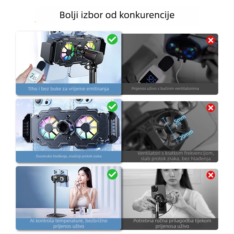 Poluvodički tihi rashladni radijator za tablete i pametne telefone, model 003, 10W, Materijal: ABS + aluminijska legura + PC, Sučelje: Type-C, Težina: 552 g