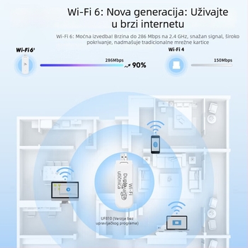 USB bežična mrežna kartica za prijenosna računala – bez upravljačkih programa, 802.11n, 150 Mbps, 2.4 GHz