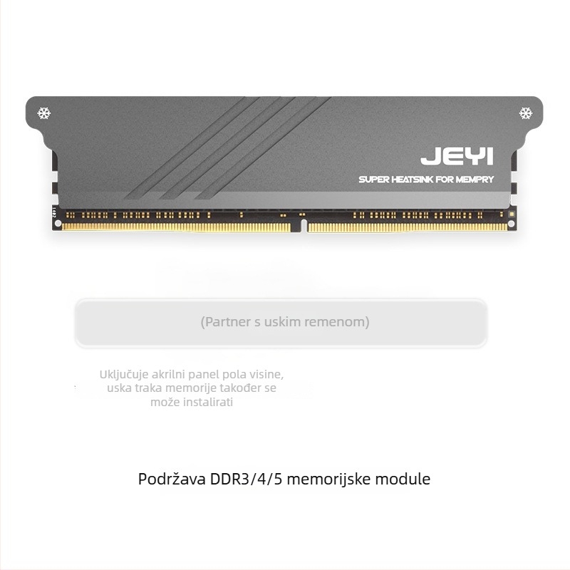 RAM hladnjak DDR3/DDR4/DDR5 — aluminij, tih način hlađenja, veličina 14.5 mm