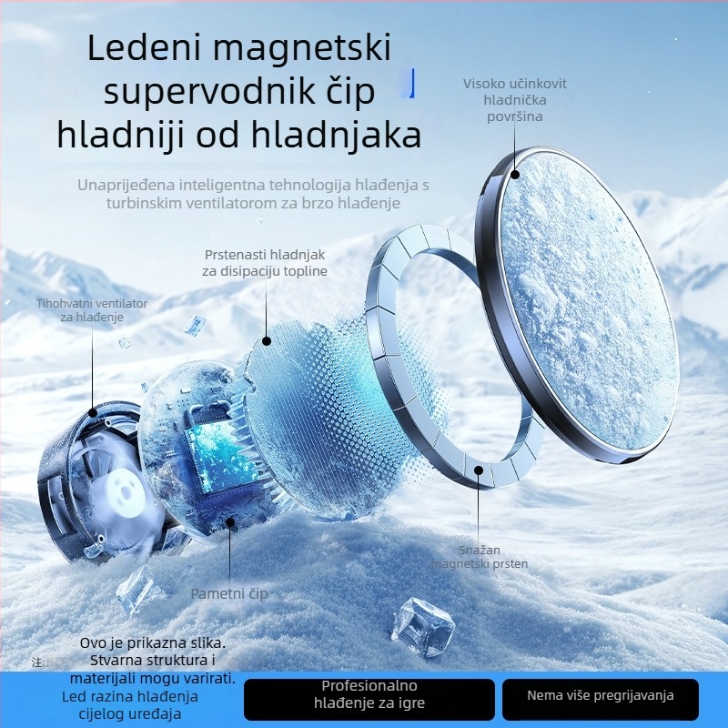 H8 hladnjak za mobitel — 15W, Type-C sučelje, ABS+ magnet materijal, poluvodičko i vodeno hlađenje