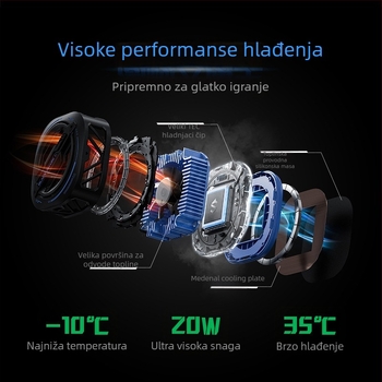 Magnetska stražnja klipsa za hlađenje Black Shark 3 Pro, Type-C sučelje, ABS kućište, funkcija hlađenja