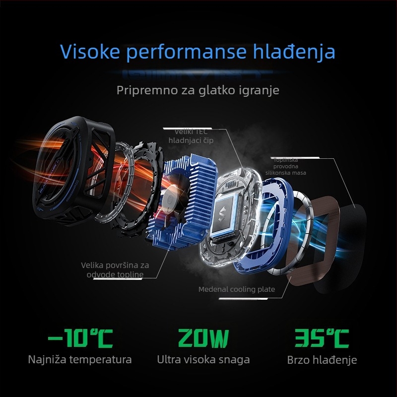 Magnetska stražnja klipsa za hlađenje Black Shark 3 Pro, Type-C sučelje, ABS kućište, funkcija hlađenja
