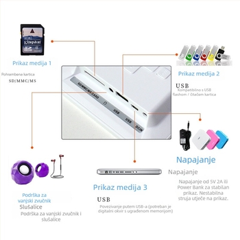 LED digitalni okvir za fotografije (razlučivost 1024x600, 16 MB internog spremišta, podrška SD/USB/MMC karticama, JPEG/JPG formati, omjer stranica 16:9)