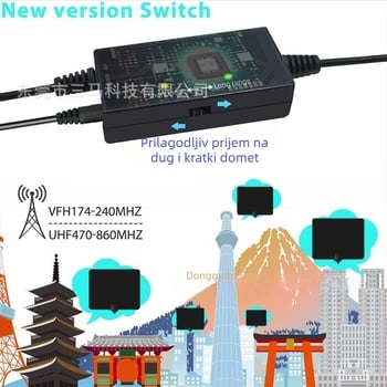 Unutarnja HDTV antena, kvadratni dizajn od tankog filma, prijem u visokoj rezoluciji; OEM brend, licencirana privatna oznaka.