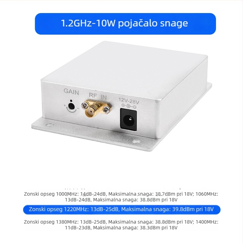 Bežični pojačivač signala za drona 1.2G/1.4G — 10W snage, prilagodljiv dobitak, poboljšanje prijenosa videa