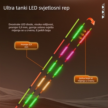 OLED pluta s noćnim osvjetljenjem i promjenom boje, visoka osjetljivost za dnevnu i noćnu upotrebu, elektronički plovak s indikatorom zagriza