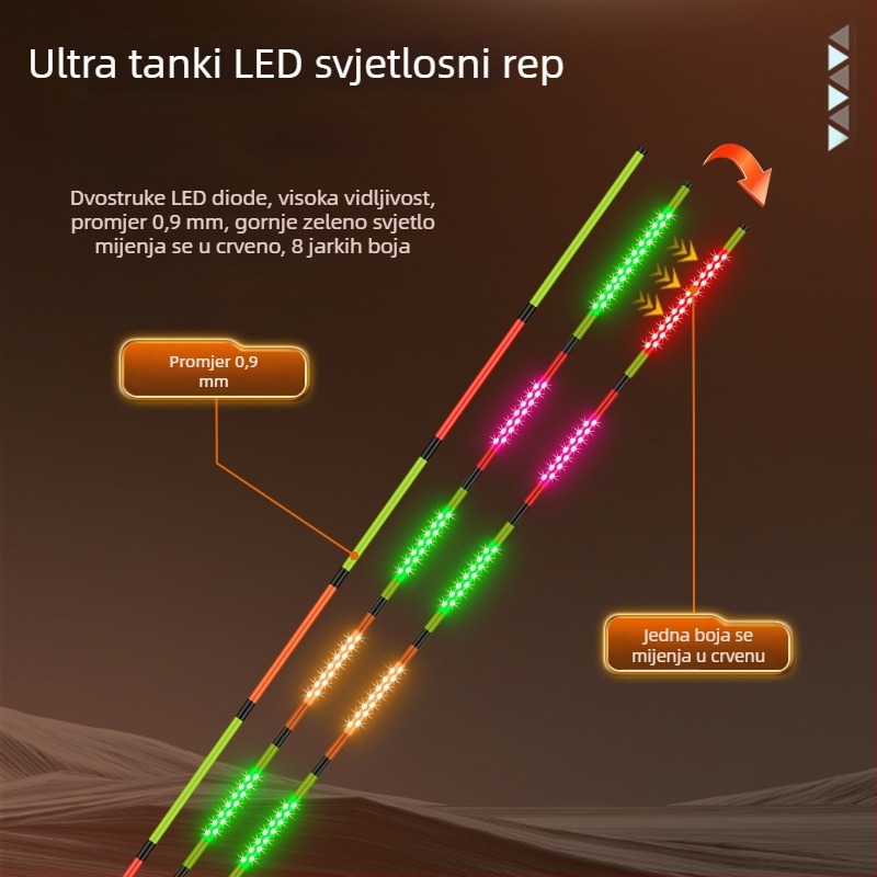 OLED pluta s noćnim osvjetljenjem i promjenom boje, visoka osjetljivost za dnevnu i noćnu upotrebu, elektronički plovak s indikatorom zagriza