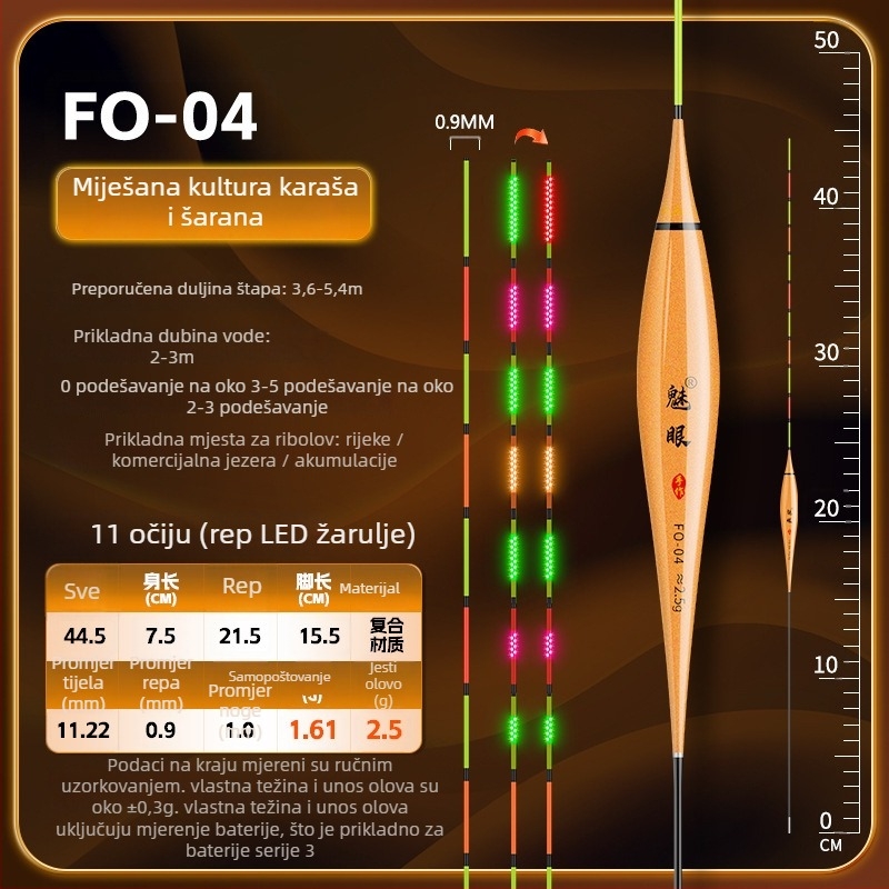OLED pluta s noćnim osvjetljenjem i promjenom boje, visoka osjetljivost za dnevnu i noćnu upotrebu, elektronički plovak s indikatorom zagriza