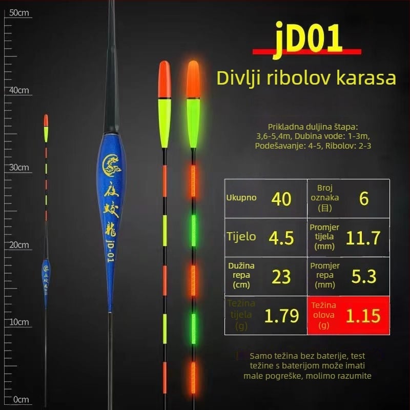 Visoko osjetljivi dnevno/noćni elektronički signalizator zaba s promjenom boje, plivajući svjetleći nano plovak za šarana i karasa