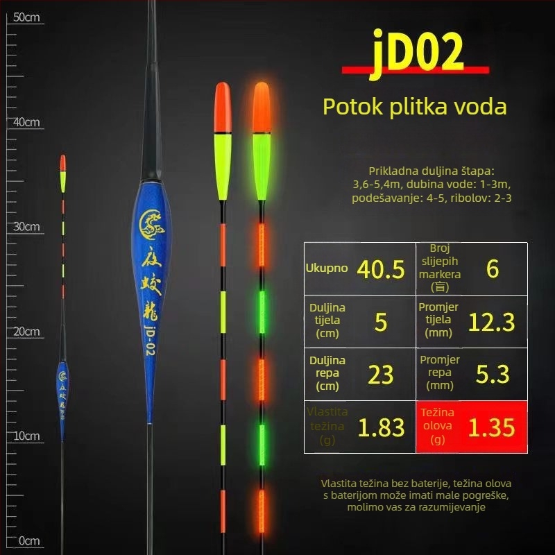 Visoko osjetljivi dnevno/noćni elektronički signalizator zaba s promjenom boje, plivajući svjetleći nano plovak za šarana i karasa