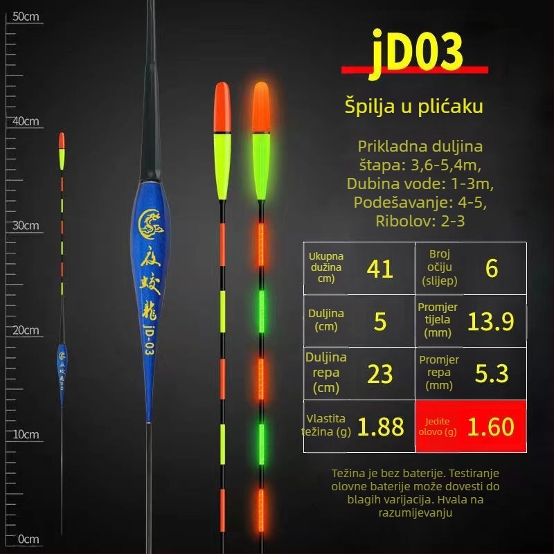 Visoko osjetljivi dnevno/noćni elektronički signalizator zaba s promjenom boje, plivajući svjetleći nano plovak za šarana i karasa