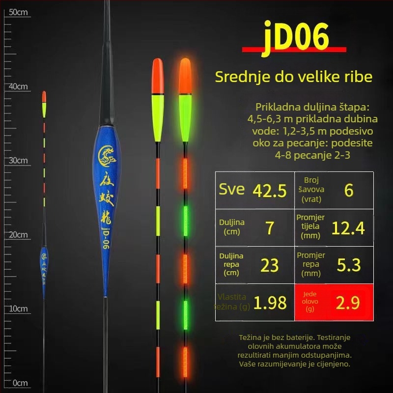 Visoko osjetljivi dnevno/noćni elektronički signalizator zaba s promjenom boje, plivajući svjetleći nano plovak za šarana i karasa