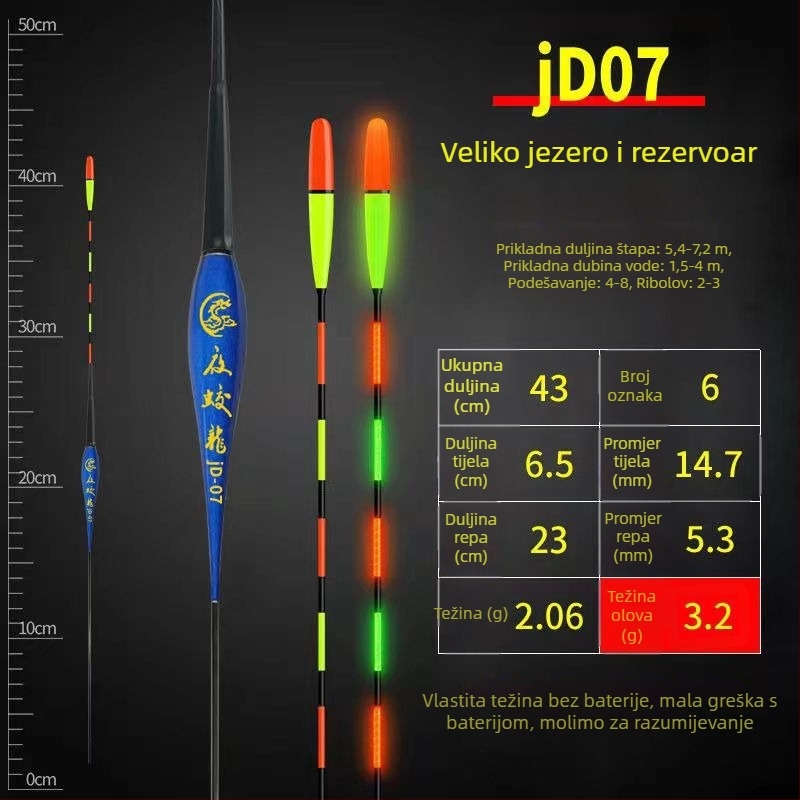 Visoko osjetljivi dnevno/noćni elektronički signalizator zaba s promjenom boje, plivajući svjetleći nano plovak za šarana i karasa
