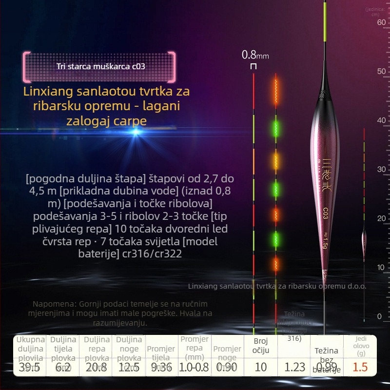 LED elektronički plovak za šarane — vertikalni plovak, kompozitni materijal, visoka osjetljivost, dnevno-noćno korištenje