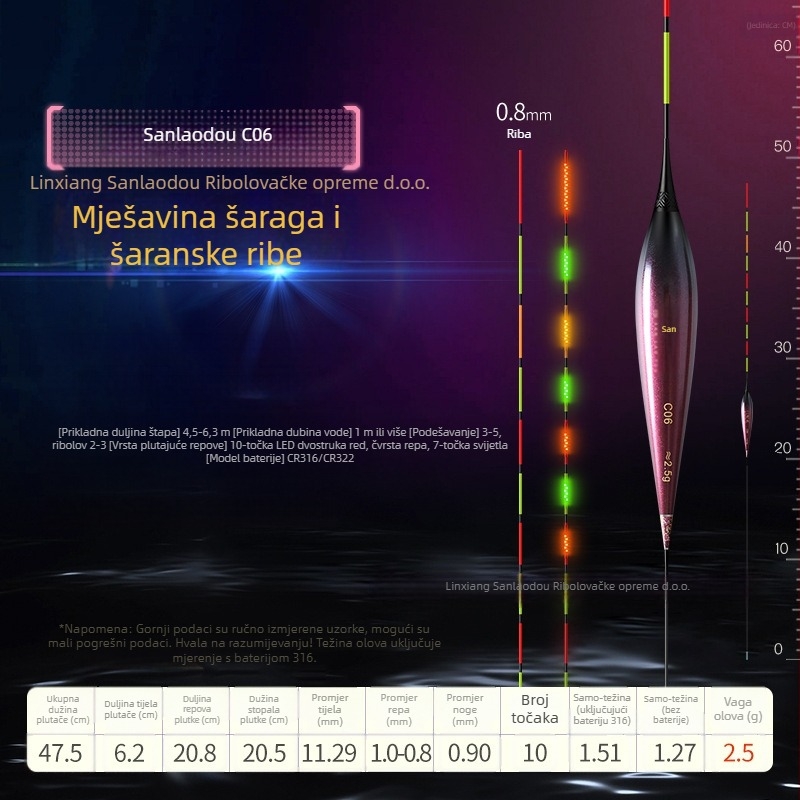 LED elektronički plovak za šarane — vertikalni plovak, kompozitni materijal, visoka osjetljivost, dnevno-noćno korištenje