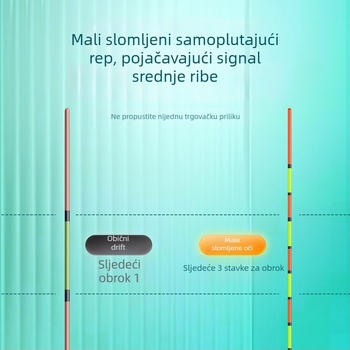 Visoko osjetljivi plutac za pecanje na lagane zabe karasa, visoka vidljivost, 25 oka nano plutac, otporan na vjetar i vodu