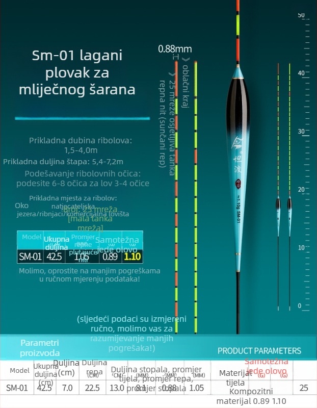 Visoko osjetljivi plutac za pecanje na lagane zabe karasa, visoka vidljivost, 25 oka nano plutac, otporan na vjetar i vodu