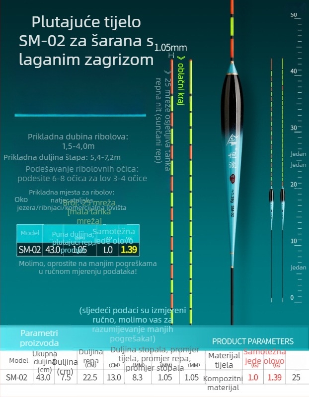 Visoko osjetljivi plutac za pecanje na lagane zabe karasa, visoka vidljivost, 25 oka nano plutac, otporan na vjetar i vodu