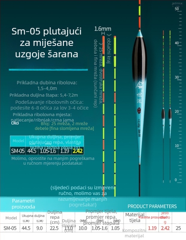 Visoko osjetljivi plutac za pecanje na lagane zabe karasa, visoka vidljivost, 25 oka nano plutac, otporan na vjetar i vodu