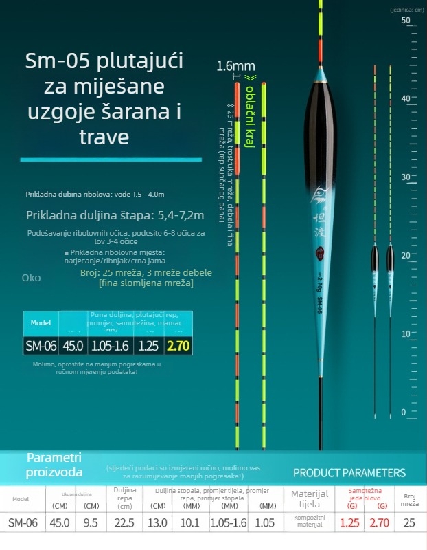 Visoko osjetljivi plutac za pecanje na lagane zabe karasa, visoka vidljivost, 25 oka nano plutac, otporan na vjetar i vodu