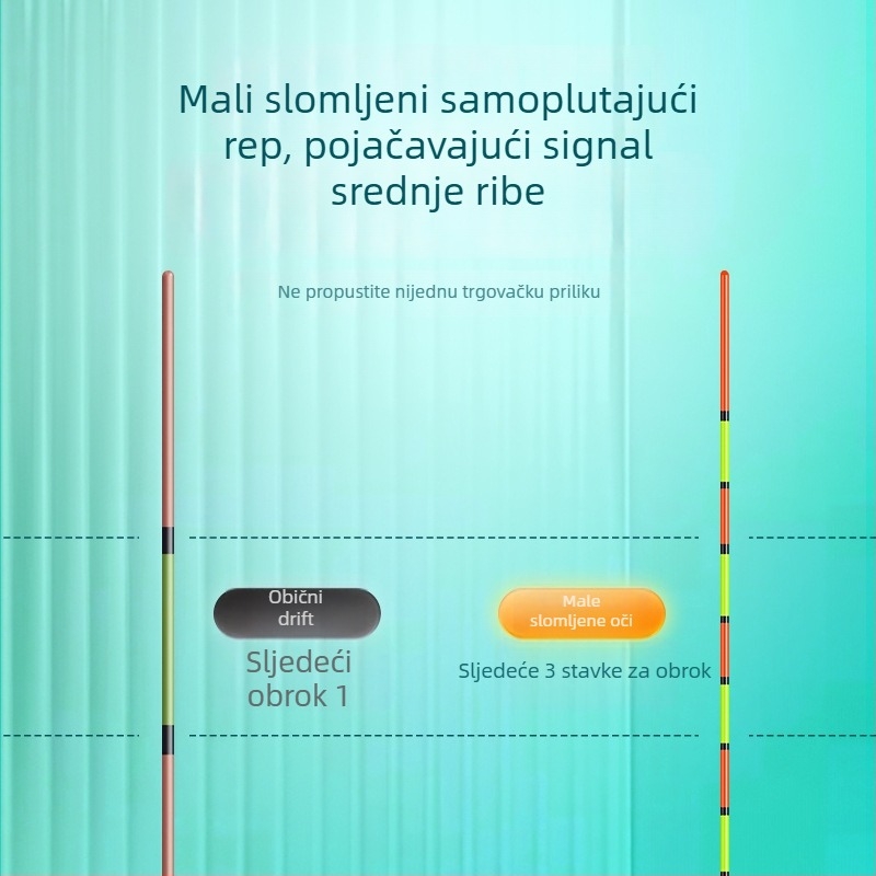 Visoko osjetljivi plutac za pecanje na lagane zabe karasa, visoka vidljivost, 25 oka nano plutac, otporan na vjetar i vodu