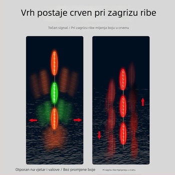 Klizajući plovak za dugačke izbačaje, mijenja boju i svijetli, debeli i upečatljivi elektronički plovak za ribolov na kamenitim obalama