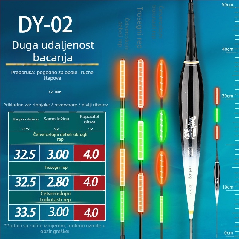 Klizajući plovak za dugačke izbačaje, mijenja boju i svijetli, debeli i upečatljivi elektronički plovak za ribolov na kamenitim obalama