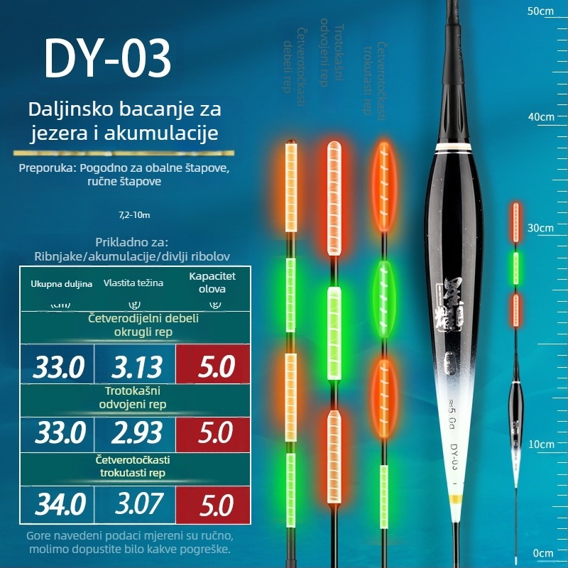 Klizajući plovak za dugačke izbačaje, mijenja boju i svijetli, debeli i upečatljivi elektronički plovak za ribolov na kamenitim obalama