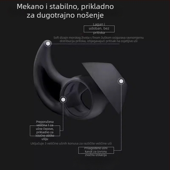 Steney silikonne navlake za Bose QC/Sport bežične slušalice, injekcijsko prešivanje, jednobojni stil