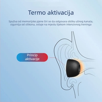 Memorijska pjena za Huawei FreeBuds Pro4 — protivklizni, smanjenje buke