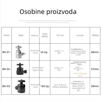 Mini kuglasta glava od aluminijske legure za univerzalni 360° mini stativ, 90° vertikalni nagib, ručna instalacija, opća kompatibilnost