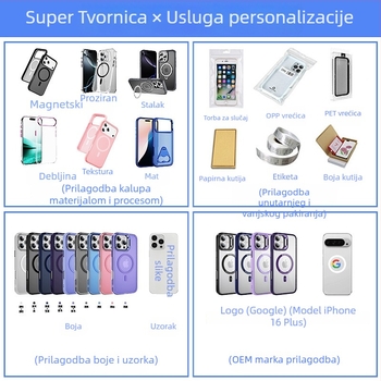 Univerzalni držač za telefon od aluminijskog legura, jednostavan dizajn, prilagodljiv