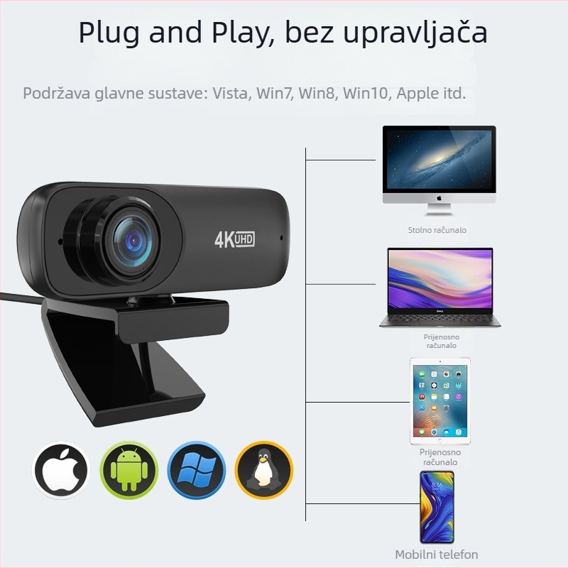 HD webkamera 4K (3840x2160) USB 2.0 Plug-and-Play s ugrađenim mikrofonom, fiksni fokus