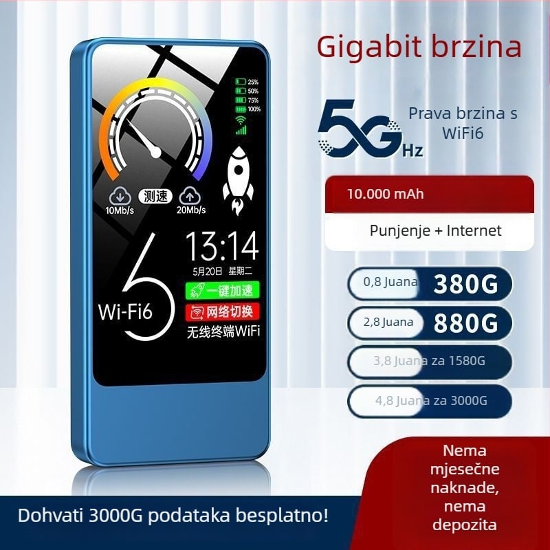 Prijenosni WiFi i mobilni punjač 2-u-1, za igranje i streaming, WiFi 6 i kompatibilnost s tri mreže