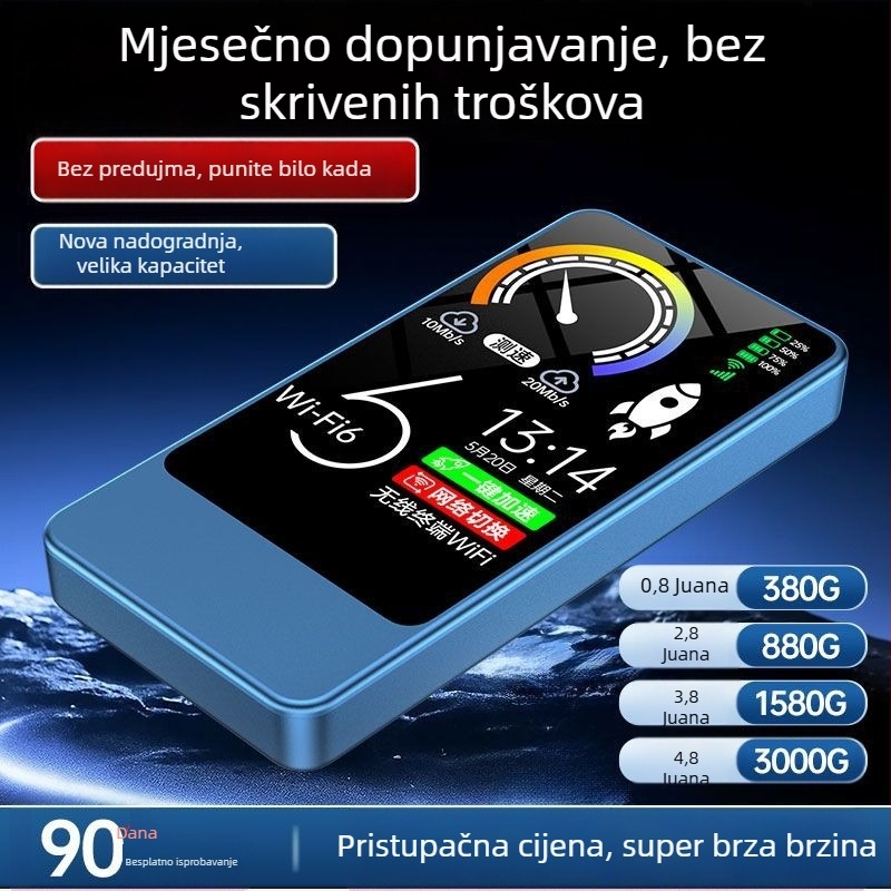 Prijenosni WiFi i mobilni punjač 2-u-1, za igranje i streaming, WiFi 6 i kompatibilnost s tri mreže