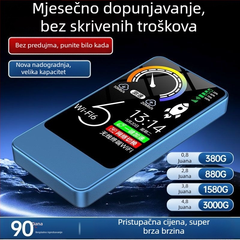 Prijenosni WiFi i mobilni punjač 2-u-1, za igranje i streaming, WiFi 6 i kompatibilnost s tri mreže
