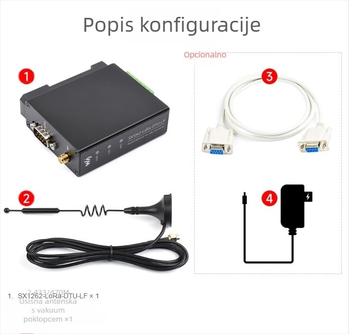 LoRa DTU uređaj za prijenos podataka s RS232/RS485/RS422 na LoRa, Sub-GHz HF/LF kit SX1262-LoRa-DTU-HF-Kit / SX1262-LoRa-DTU-LF-Kit, za industrijsko i poljoprivredno prikupljanje podataka; FEC, OEM obrada, podržava distribuciju po jedinici