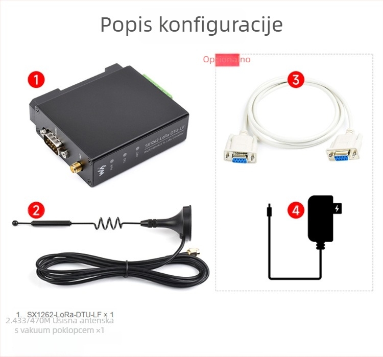 LoRa DTU uređaj za prijenos podataka s RS232/RS485/RS422 na LoRa, Sub-GHz HF/LF kit SX1262-LoRa-DTU-HF-Kit / SX1262-LoRa-DTU-LF-Kit, za industrijsko i poljoprivredno prikupljanje podataka; FEC, OEM obrada, podržava distribuciju po jedinici