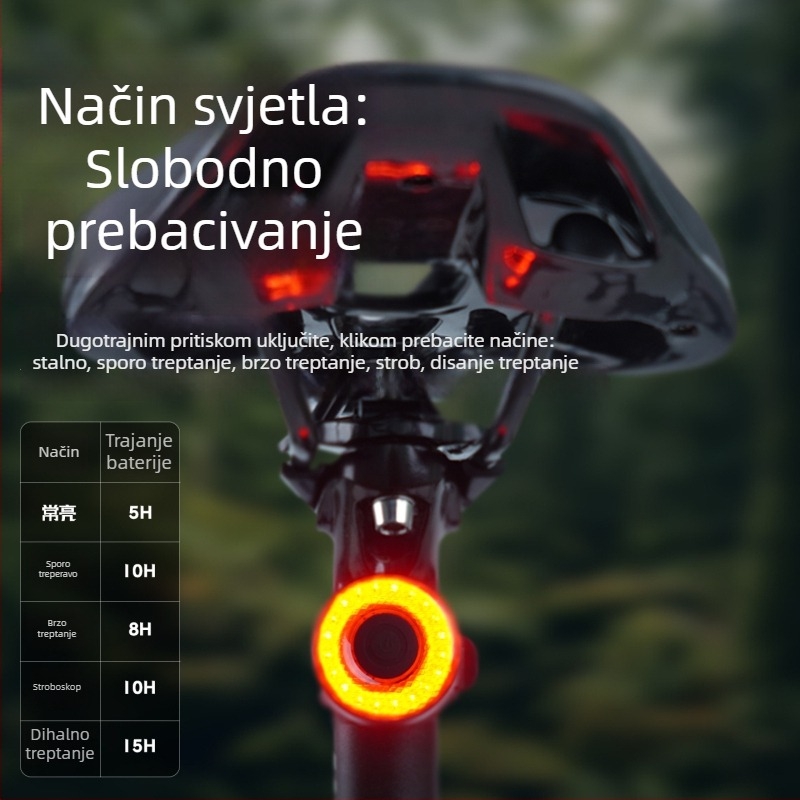 Pametna stražnja svjetiljka s senzorom kočenja za cestovne i brdske bicikle – Romarvel, prilagodba dostupna, ovlaštena privatna marka, bez uvoza