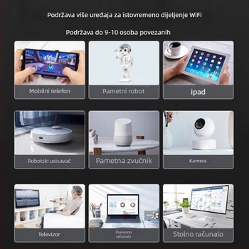 Prijenosni WiFi usmjerivač bez SIM kartice UFI-1 – USB, 150 Mbps, 802.11n, prilagođiva višepojasna podrška