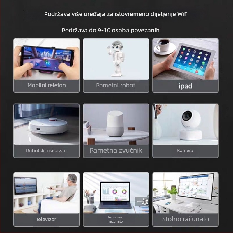 Prijenosni WiFi usmjerivač bez SIM kartice UFI-1 – USB, 150 Mbps, 802.11n, prilagođiva višepojasna podrška