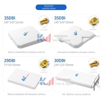 Antena za tablet 4G bežične mreže, dvostruka polarizacija, omni-direkcijska, vanjska visokog dobitka, TS9 priključak