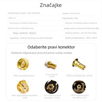 Antena za tablet 4G bežične mreže, dvostruka polarizacija, omni-direkcijska, vanjska visokog dobitka, TS9 priključak